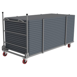 Transportwagen XXL ZOWN